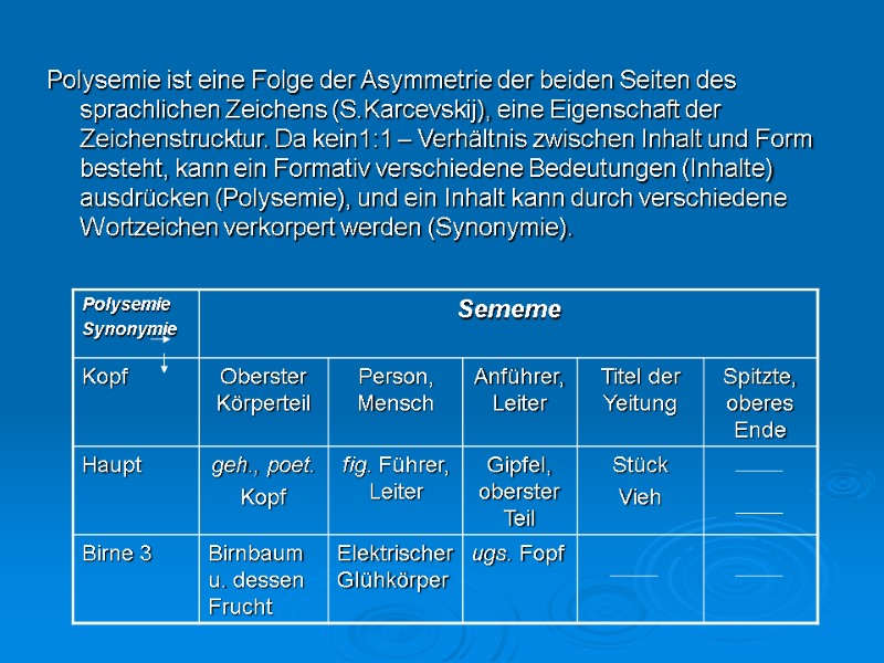 Polysemie ist eine Folge der Asymmetrie der beiden Seiten des sprachlichen Zeichens (S.Karcevskij), eine